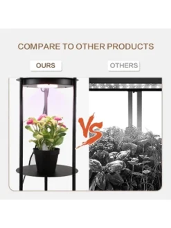 Nextop 63 Inch Round Floor Lamp W/ Shelves, USB Ports And AC Outlet Corner Lamp W/ LED Grow Light - 1 Count -Safavieh Store GUEST 4b5ed433 810f 419f 9588 6532f186fa05