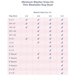 NuLOOM Beverly Machine Washable Global Inspired Area Rug 29 NuLOOM Beverly Machine Washable Global Inspired Area Rug -Safavieh Store GUEST 890c9a7d 74a5 4c7b 8f7a 995407aa3ee4 1