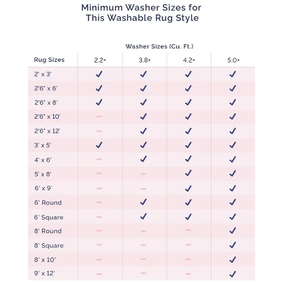 NuLOOM Beverly Machine Washable Global Inspired Area Rug 13 NuLOOM Beverly Machine Washable Global Inspired Area Rug - Image 11