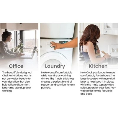 J&V TEXTILES 20" X 39" Comfort Collection Anti-Fatigue Kitchen Floor Mat (Home Sweet Home) 4 J&V TEXTILES 20" X 39" Comfort Collection Anti-Fatigue Kitchen Floor Mat (Home Sweet Home) - Image 2