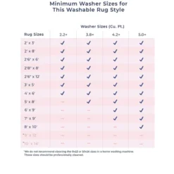 NuLOOM Kyleigh Machine Washable Southwestern Area Rug 21 NuLOOM Kyleigh Machine Washable Southwestern Area Rug -Safavieh Store GUEST eddad81b f917 4046 91ac 2a2396751701 1