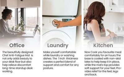 J&V TEXTILES 20" X 39" Comfort Collection Anti-Fatigue Kitchen Floor Mat (Love Lives Here) 4 J&V TEXTILES 20" X 39" Comfort Collection Anti-Fatigue Kitchen Floor Mat (Love Lives Here) - Image 2