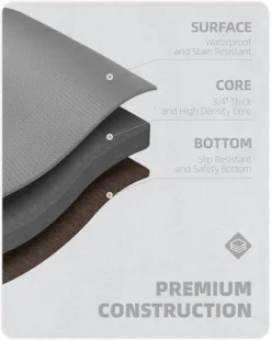 J&V TEXTILES 20" X 55" Oversized Cushioned Anti-Fatigue Kitchen Runner Mat (Brown Tile) -Safavieh Store GUEST f9b349bc 6f8b 4ea9 a30d df35077ca044